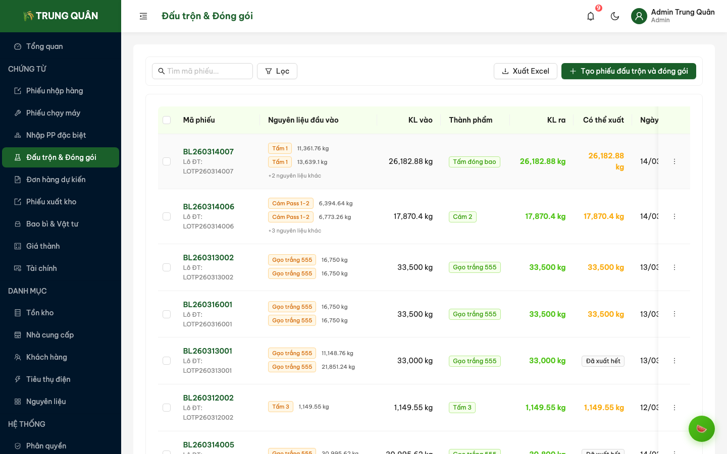 Danh sách phiếu đấu trộn