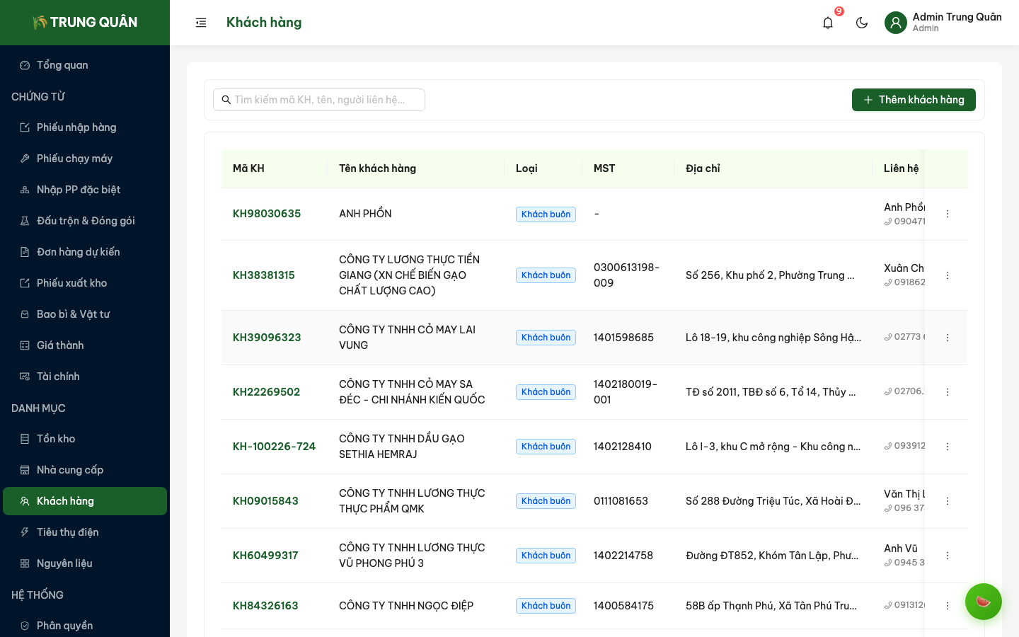 Danh sách khách hàng