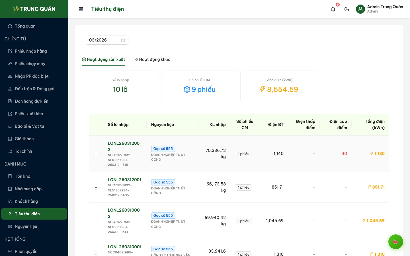 Quản lý tiêu thụ điện