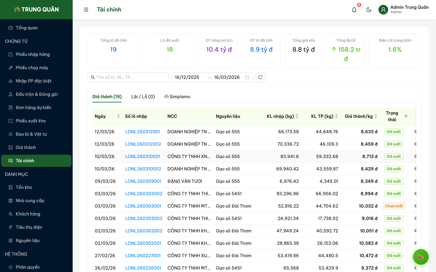 Trang báo cáo tài chính