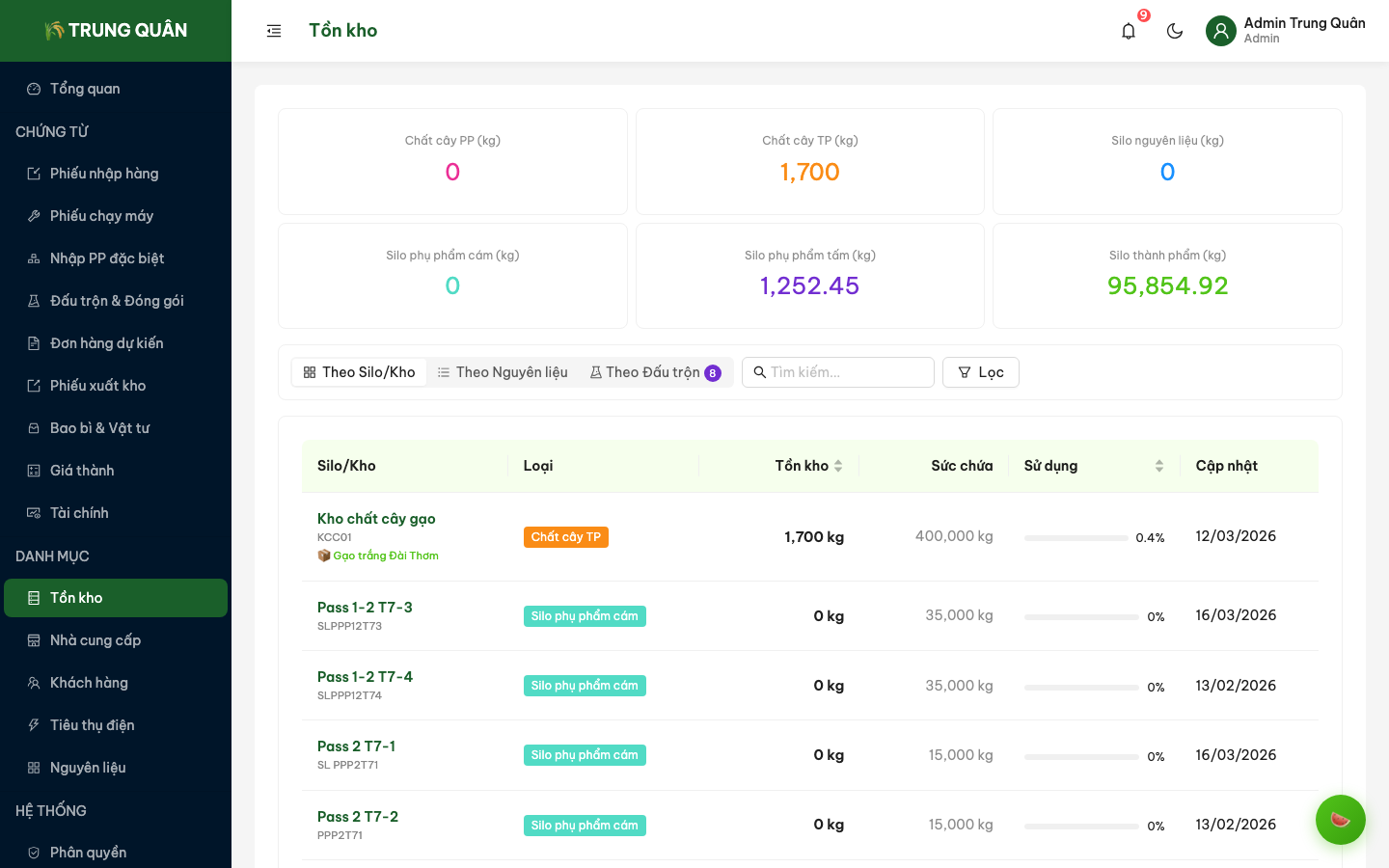 Quản lý tồn kho