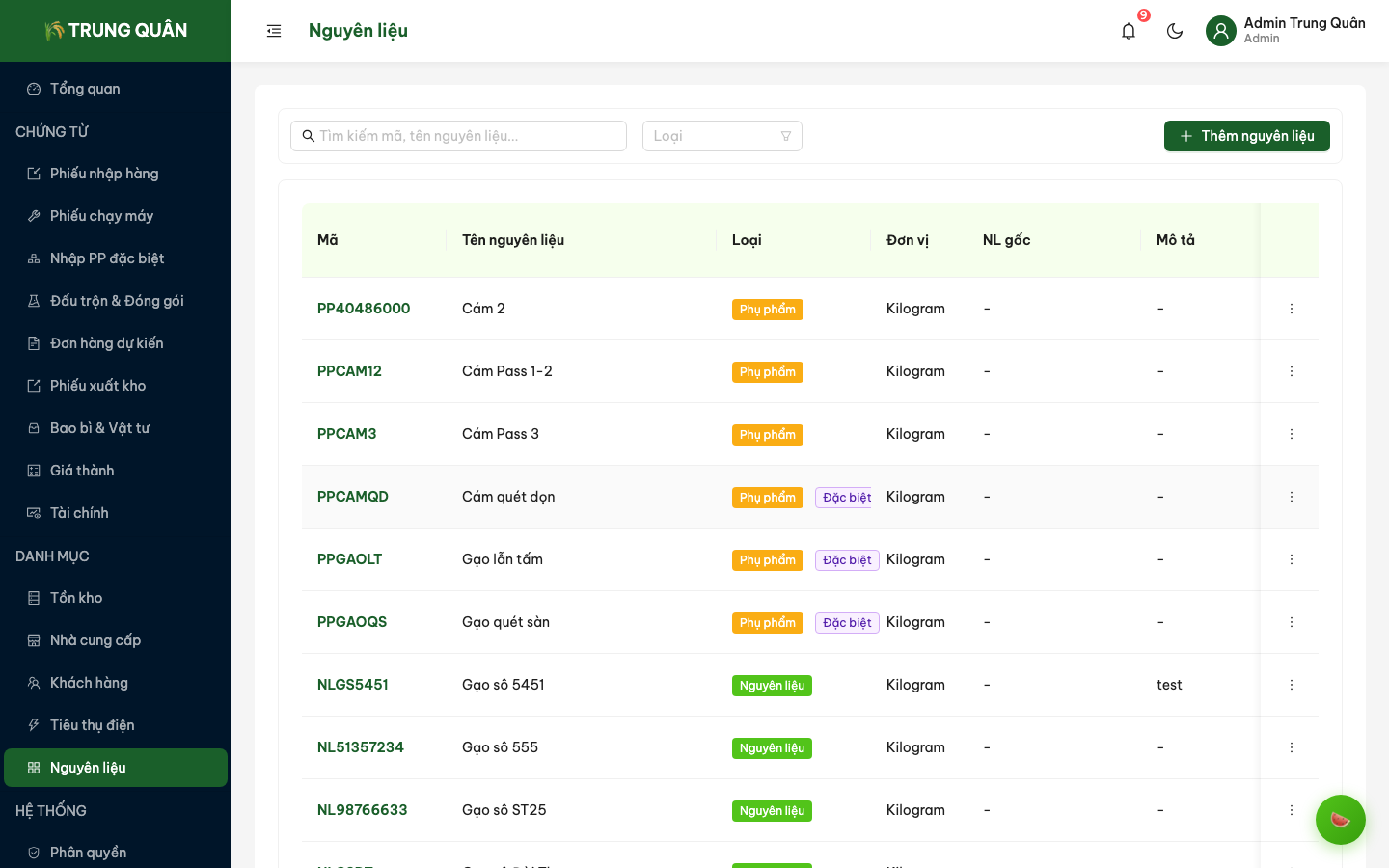 Danh sách nguyên liệu