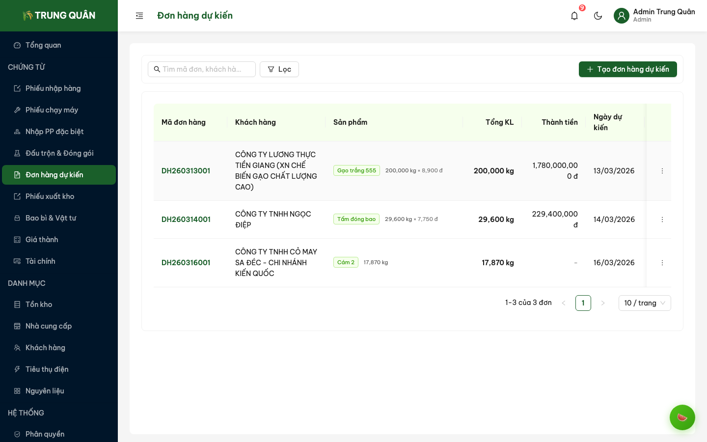 Danh sách đơn hàng dự kiến