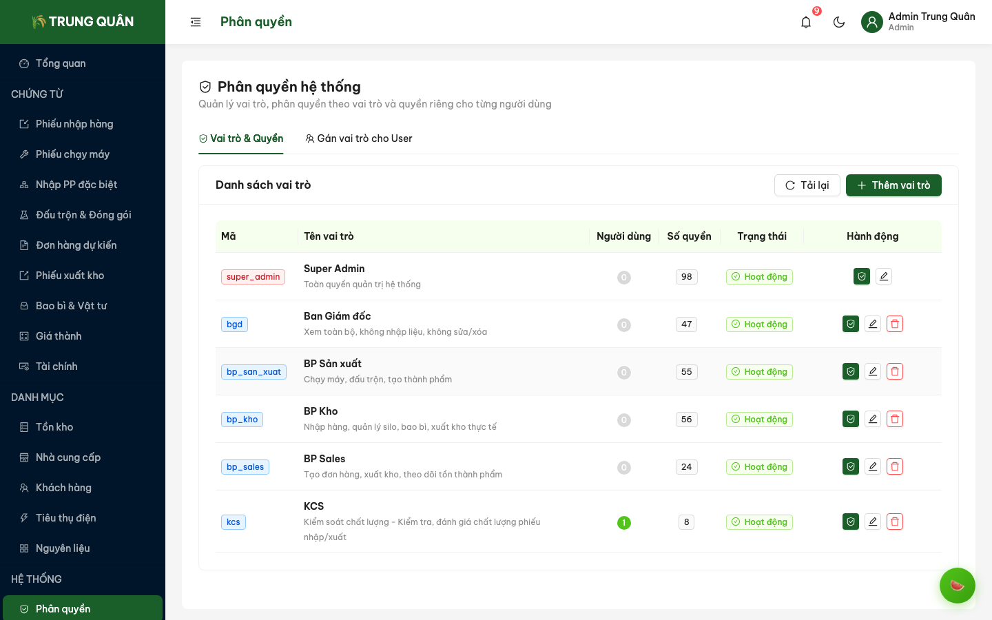 Quản lý vai trò & quyền