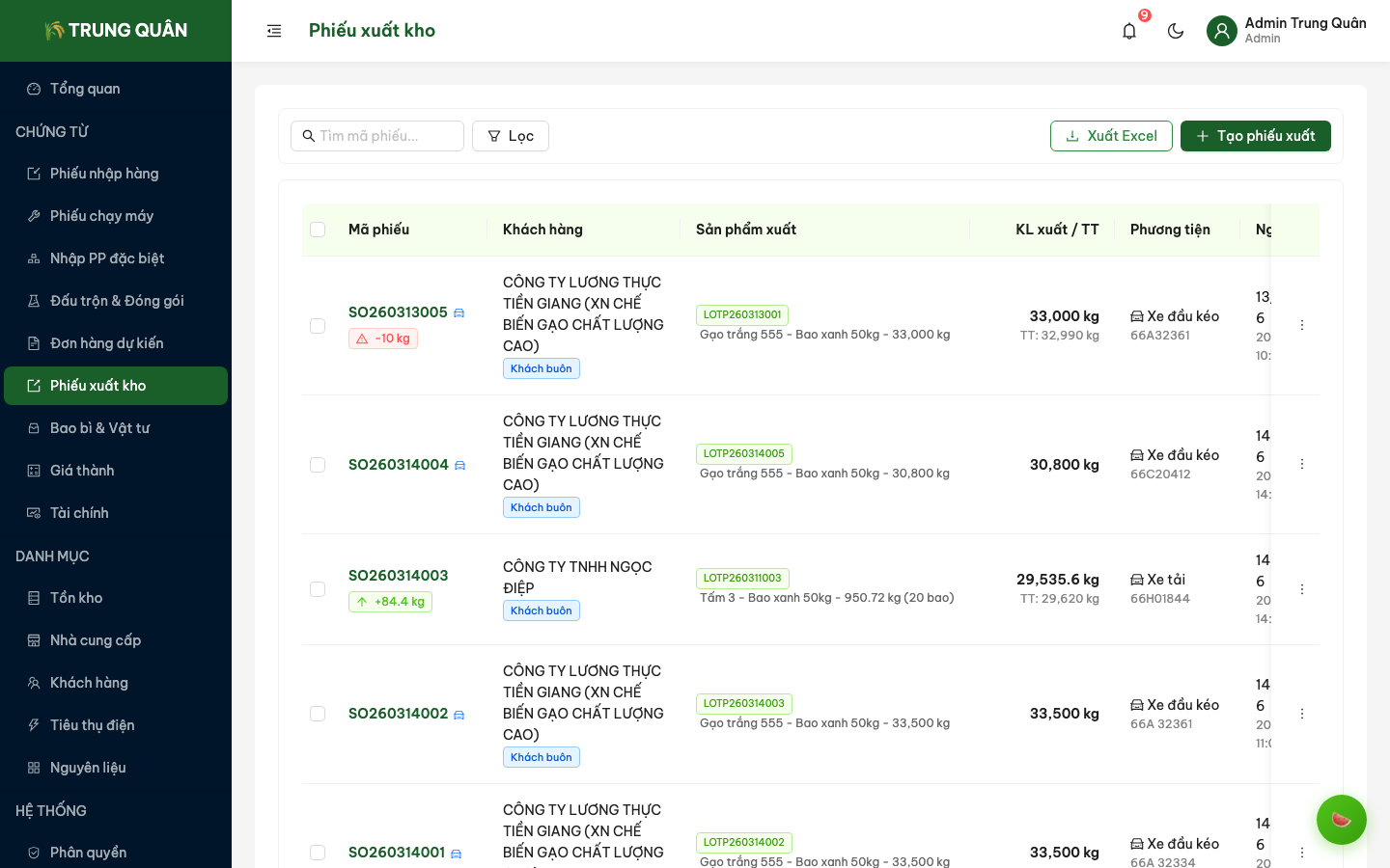 Danh sách phiếu xuất kho