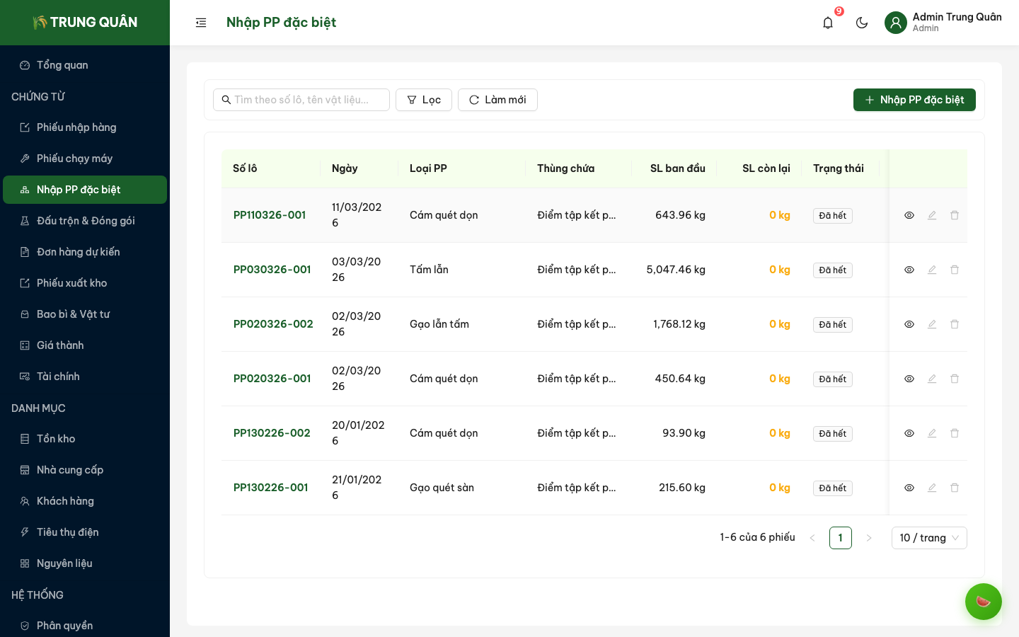 Danh sách phiếu nhập PP đặc biệt